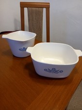 Pyrosil Vintage Cornflower