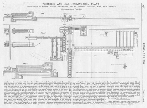 Wire rod and bar - and, rolling