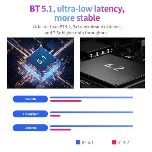 Wireless bluetooth midi - bluetooth,
