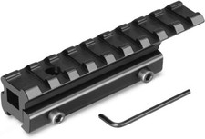 Picatinny Rail Adapter Scope