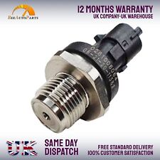 FOR LANDROVER RANGE ROVER