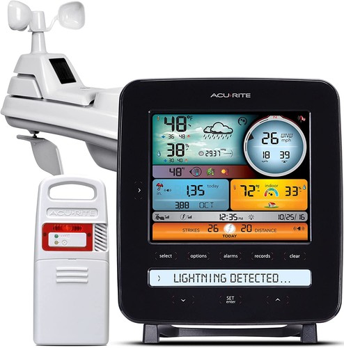 Professional with lcd - with, iris