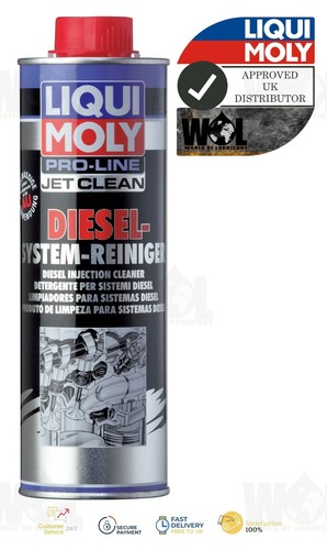 Liqui moly pro line - moly, clean