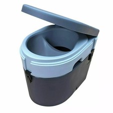 Nature Calls Eco Composting