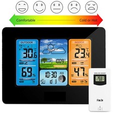 Wireless Weather Station Alarm