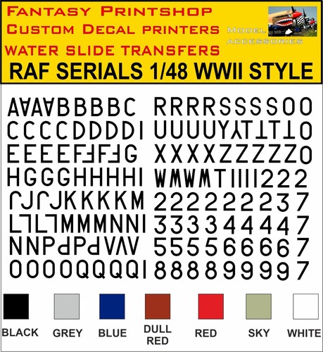 Raf serials number letters - serials,
