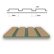 Slatwall Panels Slat Wall