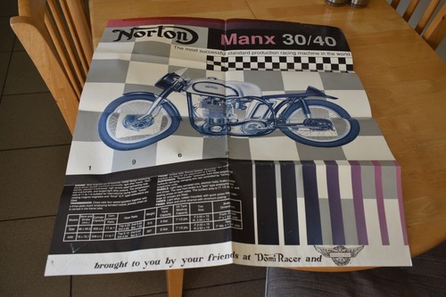 Norton manx poster - norton,