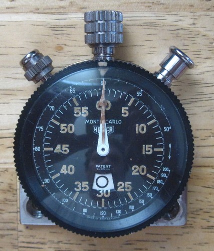 Heuer monte carlo - carlo, dashboard