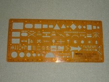 British Army - NATO - Map