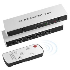 Eshidai HDMI Splitter 4K@60Hz