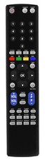 RM-Series  Replacement Remote