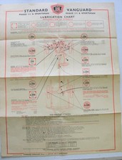 Standard Vanguard II 1956 LC