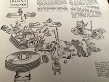 NORTON RACING ENGINE 349cc