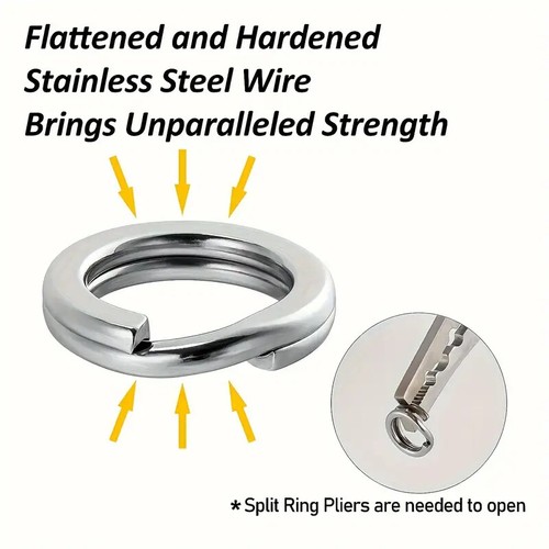 Ultra strong stainless steel - ultra,