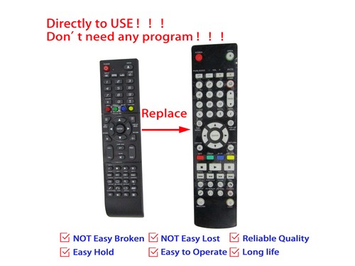 Remote control for - remote,