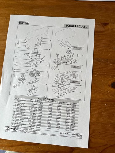 Hornby service sheet schools - hornby,