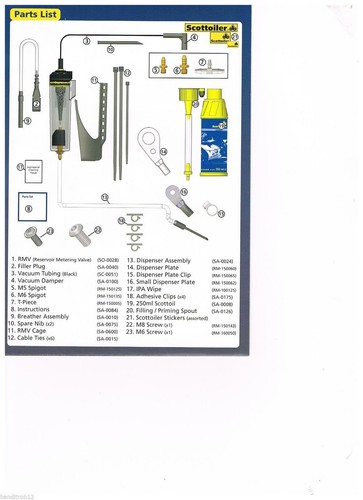 Scottoiler universal system - scottoiler,