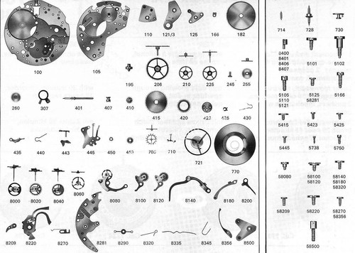 Spare parts 8000 8020 - 8020, 8270
