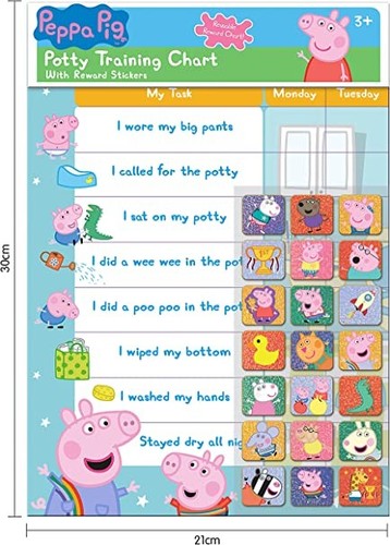 Peppa pig potty toilet - potty,