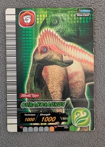 Dinosaur king ouranosaurus - dinosaur,