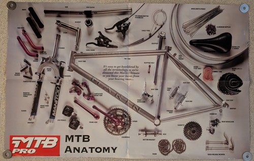 Retro vintage mtb pro - retro/vintage,