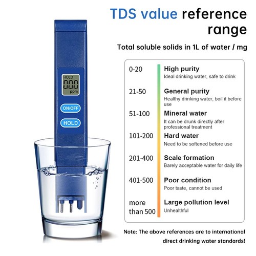 Digital tds water quality - digital,