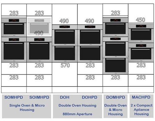 New kitchen tall - kitchen, –