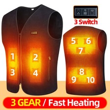 Rechargeable Heated Jacket