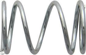 Brake shoe hardware springs