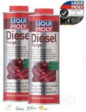 Liqui Moly Diesel Purge Complete Fuel System Injector Cleaner Treatment 2L UK