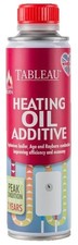 Heating Oil Additive for Oil