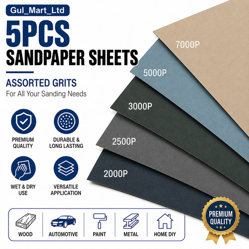 Wet and dry sandpaper - and,