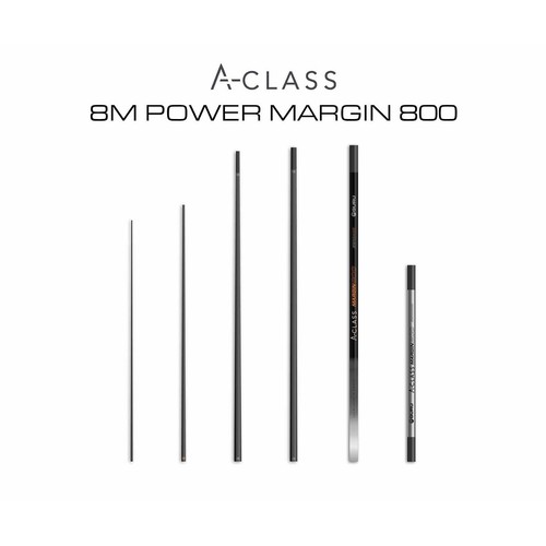Guru class margin 800 - margin,