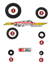 Kawasaki Z 400 J 1980/1982