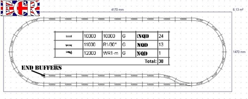 Garden scale 45mm - gauge, rail