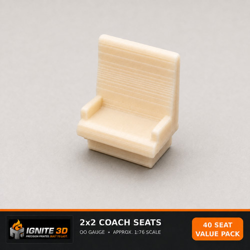 40x gauge emu 2x2 - sr,