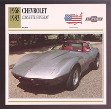 1968-1983 Chevrolet Corvette