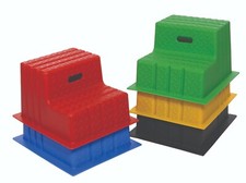 2 Step Standard Horse Mounting