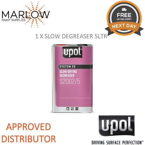 Pol s2002 slow panel - u-pol,