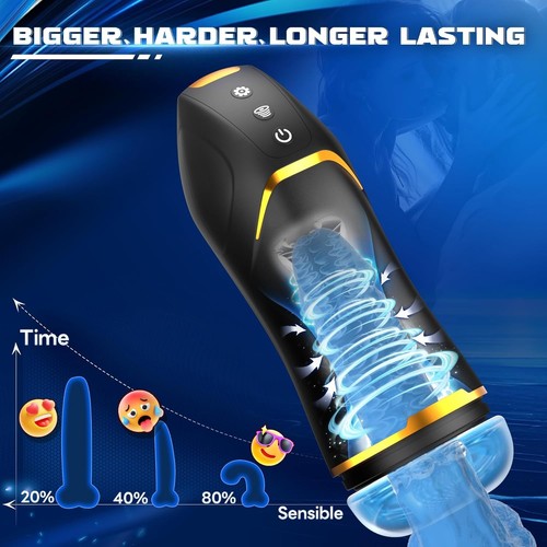 Automatic masturbator - automatic,