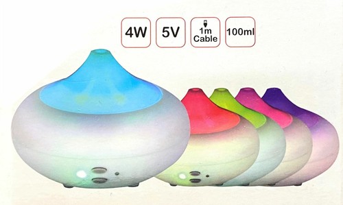 Usb led colour - led, changing