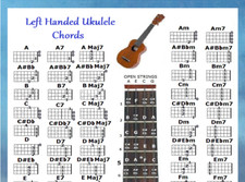 LEFT HANDED UKULELE CHORDS