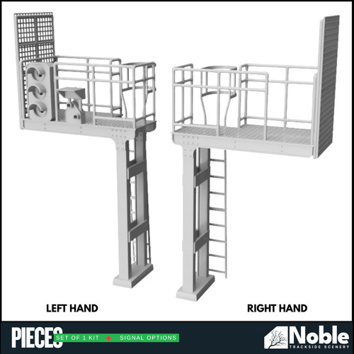 Signal gantry aspect - -,