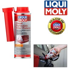 Liqui Moly Diesel Particulate