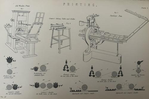 Antique print stanhope - print, press