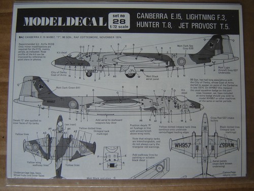 Modeldecal decals raf - decals,