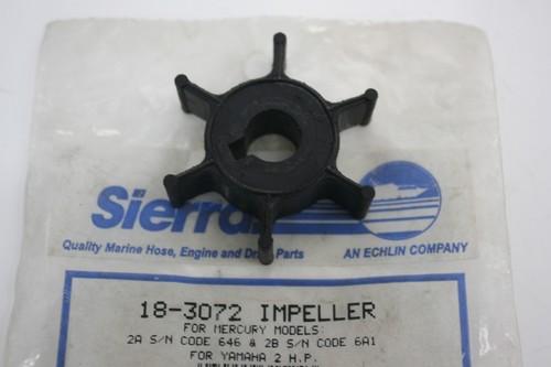 Water pump impeller - pump,