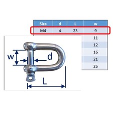 Dee Shackles D Shackle 5mm 6mm 8mm 10mm 12mm 16m Stainless Steel Marine Grade