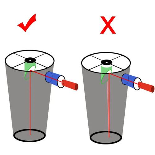 Svbony laser collimator - svbony,